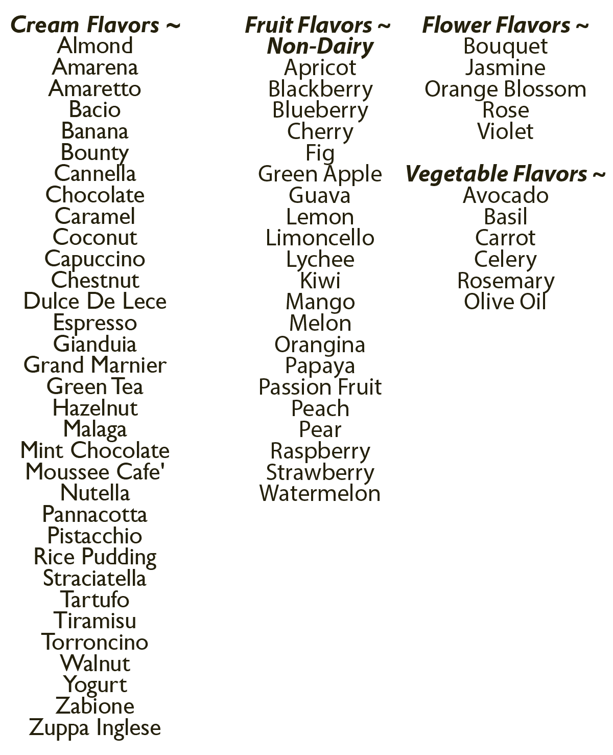 GELATO FLAVORS 2026